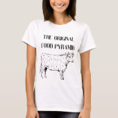 T-shirt La Pyramide Alimentaire Originale (Devant)