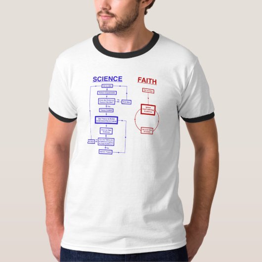 T-shirt La Science contre la foi (Devant)