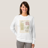 T-shirt La Ste.Hélène, Nébraska (Devant entier)