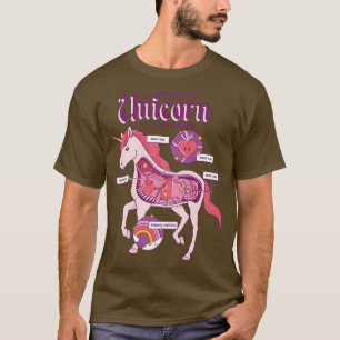 T-shirt L'anatomie d'une licorne