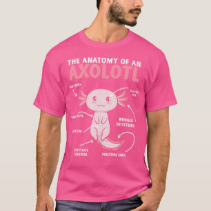 T-shirt L'Anatomie D'Une Salamandre Axolotl Amusante Axolo