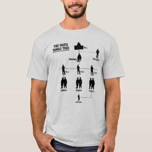 T-shirt L'arbre généalogique de Mafia