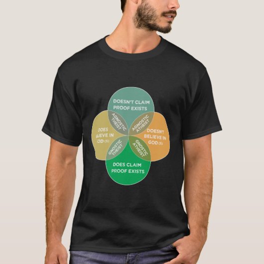 T-shirt L'athéisme et l'agnosticisme ne sont pas mutuellem (Devant)