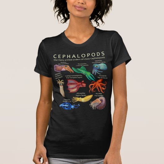 T-shirt Le céphalopode, le calmar et le Nautil (Devant)