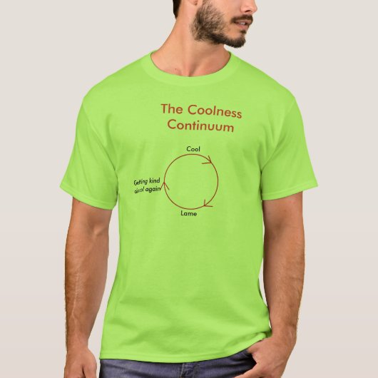 T-shirt Le continuum de fraîcheur (Devant)