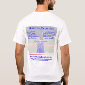 T-shirt Le jet 2004 du meurtrier de NSBB (Dos)