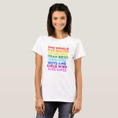 T-shirt Le monde a de plus gros problèmes (Devant entier)