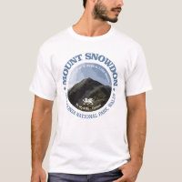 Le mont Snowdon