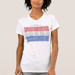 T-shirt le Pays-Bas - Het Wilhelmus