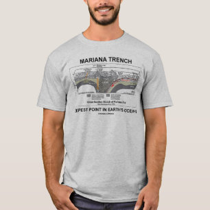 T-shirt Le point le plus profond de fossé du Marianne dan