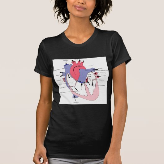 T-shirt Le schéma 2. coeur Function.jpg de normale (Devant)