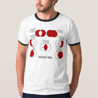 T-shirt Le SQL joignent questionner