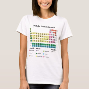 T-shirt Le Tableau des éléments périodique