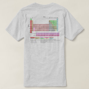 T-shirt Le Tableau des éléments périodique soutiennent 