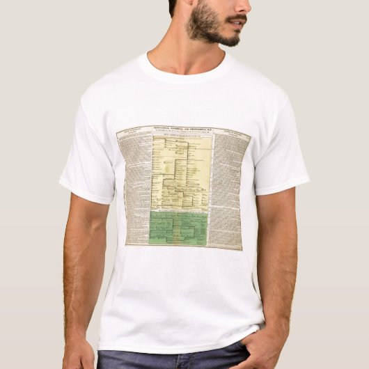 T-shirt L'Ecosse de 404 à 1603 (Devant)