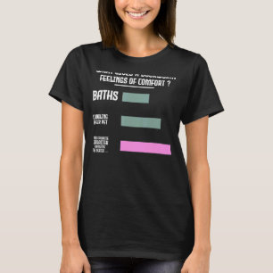 T-shirt Lecture Livres Lire Ce qui donne des sentiments de
