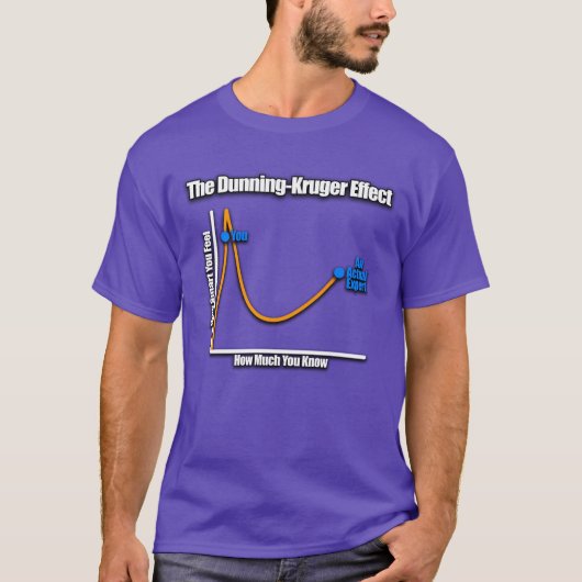 T-shirt L'effet Dunning Kruger amis (Devant)