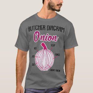 T-shirt Légumes de l'anatomie de l'oignon