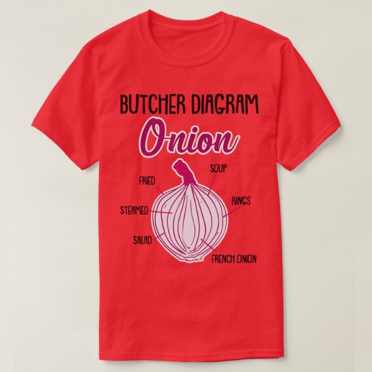 T-shirt Légumes de l'anatomie de l'oignon (Design devant)