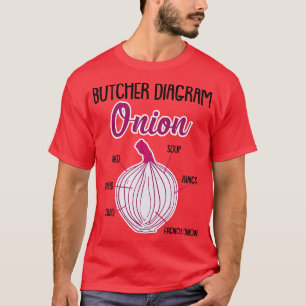 T-shirt Légumes de l'anatomie de l'oignon