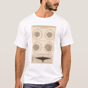 T-shirt Les 122 maladies des décès nerveuses et appareil