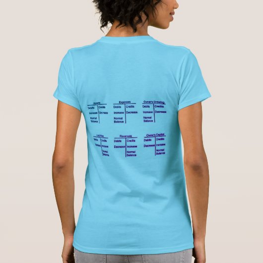 T-shirt "Les comptes de T " (Dos)