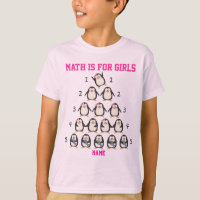 Les maths personnalisées sont pour des filles,