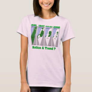 T-shirt L'évolution palestinienne