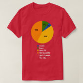 T-shirt Life in a Pie Chart Funny Quad ATV (Design devant)