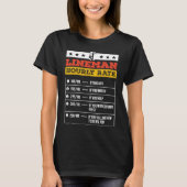 T-shirt Lineman Tools Hourly Rate Powerline Worker Electri (Devant)