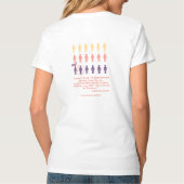 T-shirt L'inspiration du vaccin féminin (Dos)