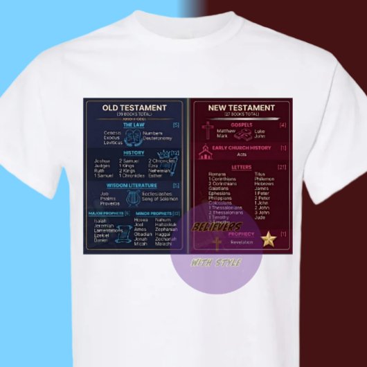 T-shirt Livres de la Bible
