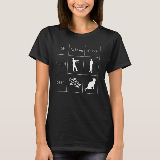 T-shirt Logique Booléenne Programmateur Vivant Et Mort Cat (Devant)