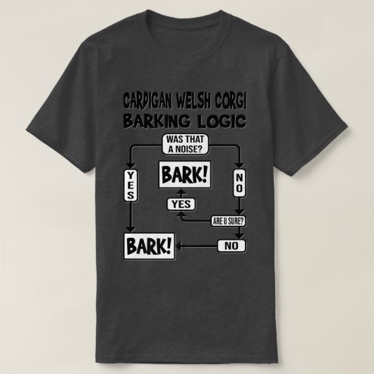 T-shirt Logique d'aboiement de chien, Cadeau de chien, Car (Design devant)