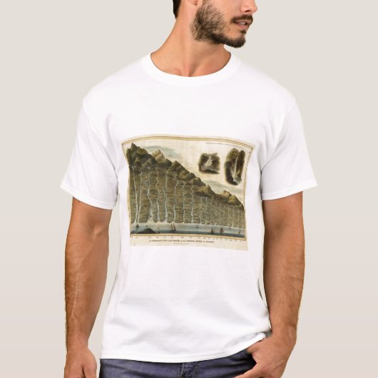 T-shirt Longueur des rivières de l'Ecosse (Devant)