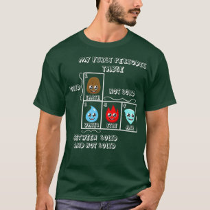 T-shirt Ma première table périodique