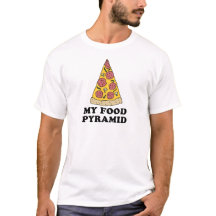 Ma pyramide alimentaire