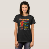 T-shirt Macaw Rules Parrot Macaws Bird Macaw Pet (Devant entier)