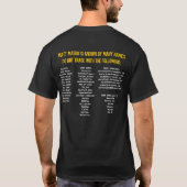 T-shirt Maçon de Matt d'arrestation ! (Dos)