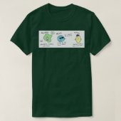 T-shirt Macrophage NK cellule amp T reg (Design devant)