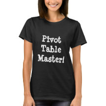 Maître de Tableau de pivot !