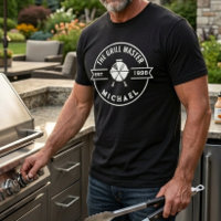 Maître du Grill Année d'Etablissement Nom Grillade