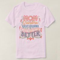 Maman grand-mère grand-grand-mère je continue à s'