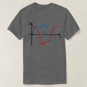T-shirt Math 5 (Design devant)