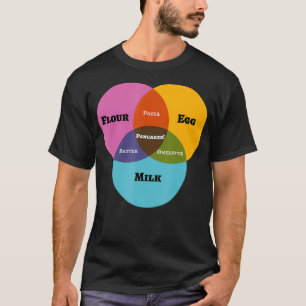 T-shirt Math amusant Venn Diagramme mème Pancakes Lait Fl