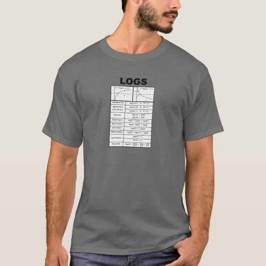 T-shirt Math Éducatif Algebra LOGS Et Prop Logarithmique (Devant)
