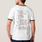T-shirt maths (Dos entier)