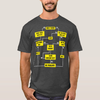 T-shirt Men Problem Solving Chart 