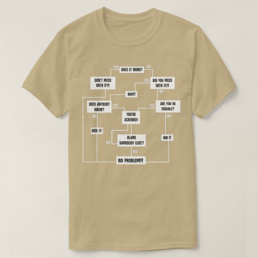 T-shirt Men Problem Solving Chart 1  (Design devant)