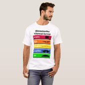 T-shirt Menaces de moustache (Devant entier)